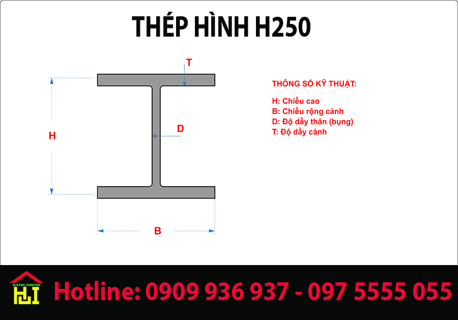 Bảng Báo Giá Thép Hình H250