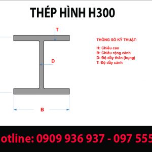 Bảng Báo Giá Thép Hình H300