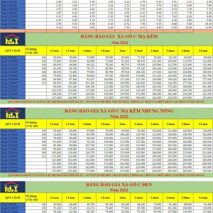 Bảng giá xà gồ C