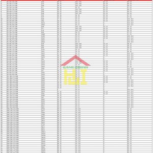 Bảng báo giá thép hộp đen chữ nhật đủ quy cách (file ảnh) được cập nhật bởi Tôn Thép Sáng Chinh