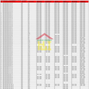 Bảng báo giá thép vuông hộp mạ kẽm các thương hiệu lớn (file ảnh) được cập nhật bởi Tôn Thép Sáng Chinh